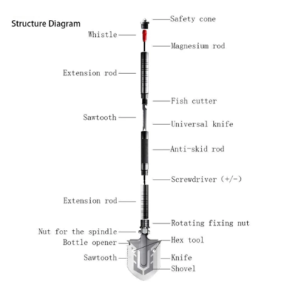 Multi-purpose Folding Shovel image