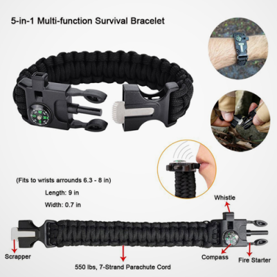 Mini Survival Bag And First Aid Kit image