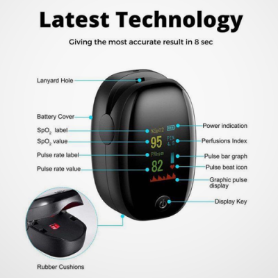 Smarthealth Heart Rate Monitor With Pulse Oximeter image